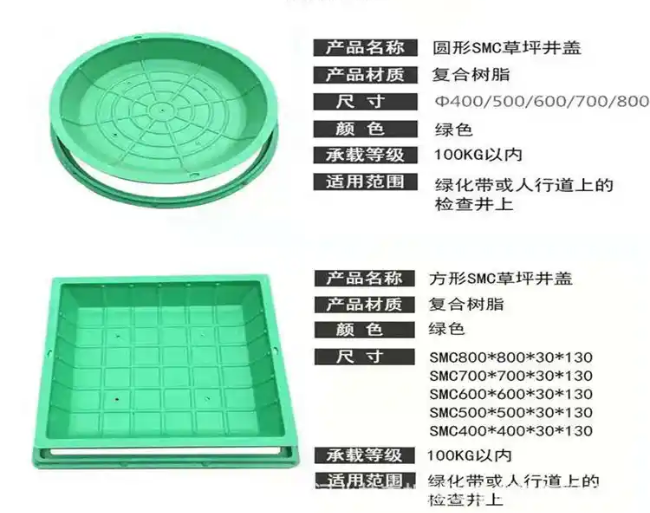 错那树脂复合种植井盖展示